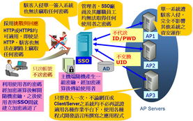 資通電子報技術交流專欄 前沿技術與行業動態深度分享